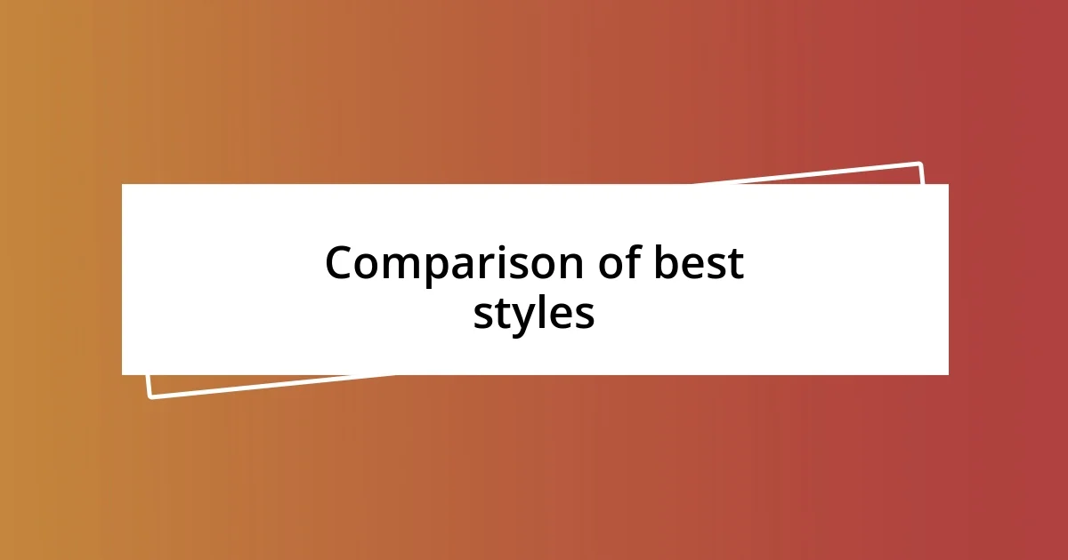 Comparison of best styles